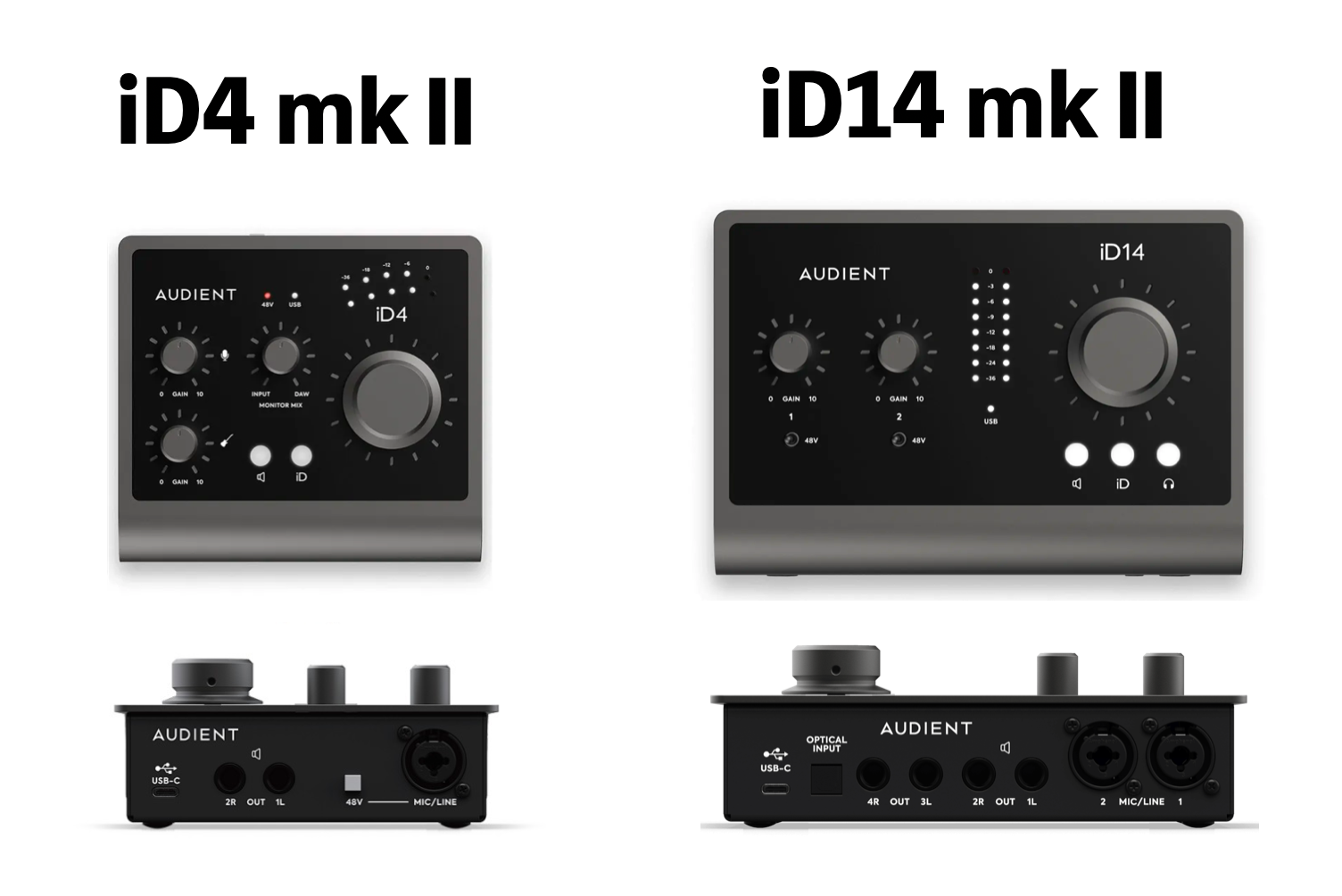 Audient社から新たなオーディオインターフェイスiD4mkⅡ / iD14 mkⅡが