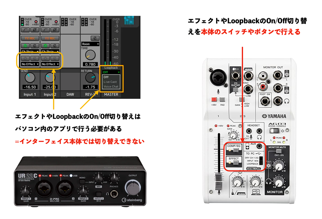 自宅でナレーション収録するマイクや機材ならコレ！オススメ