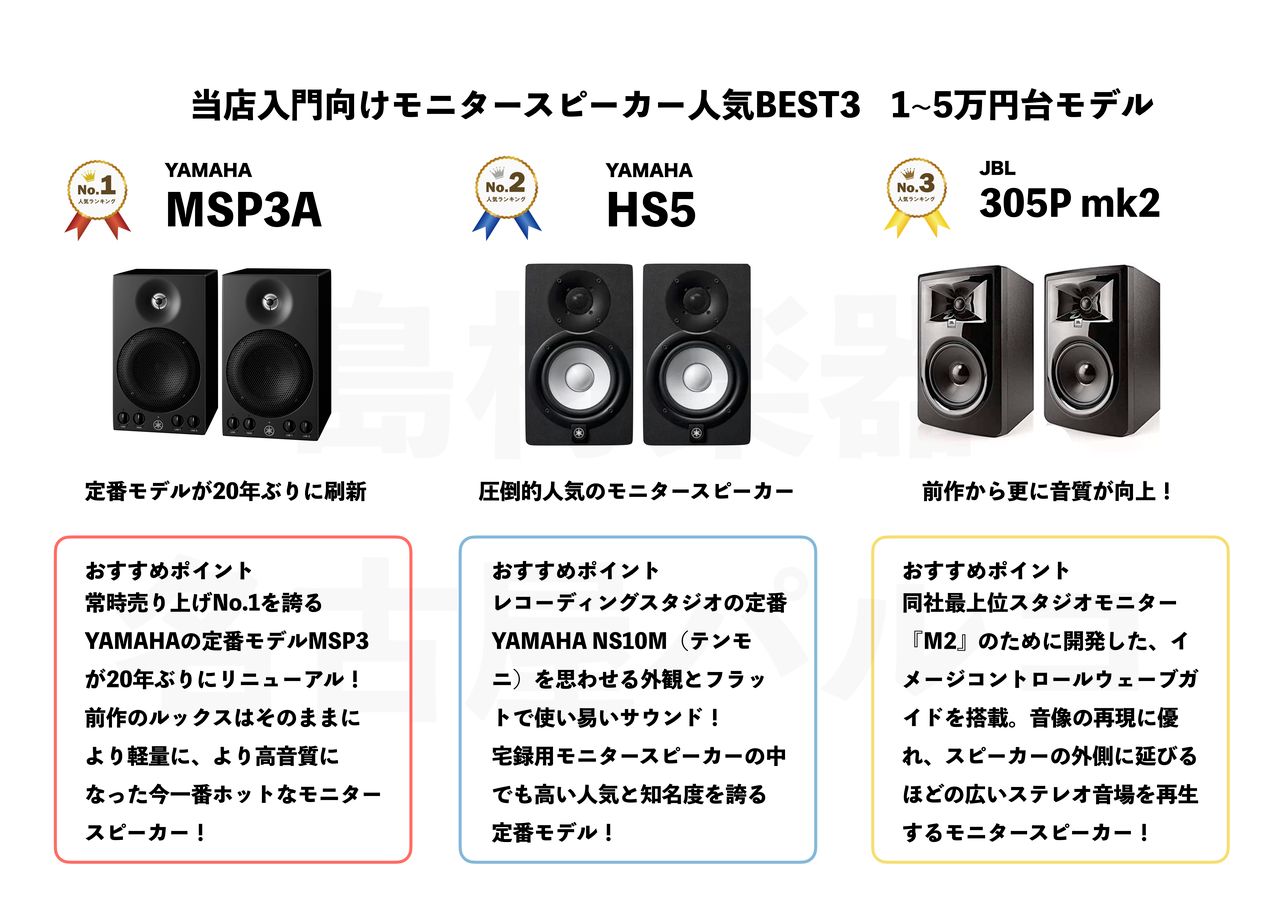 DTMセット　UR22 mk2 homesound スピーカー