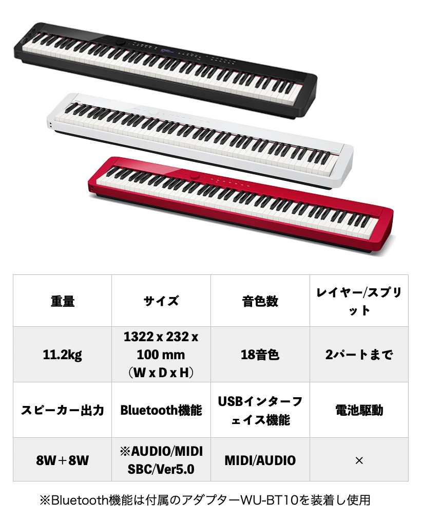 2021年】軽量・コンパクトな88鍵盤電子ピアノ・キーボード大特集 