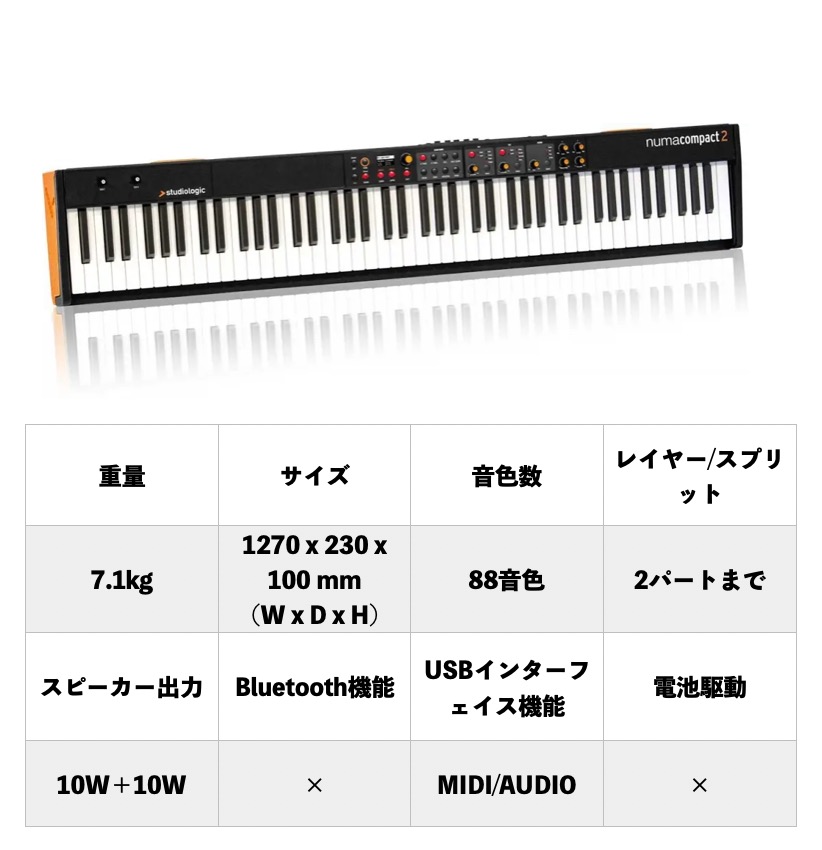 2023年】軽量・コンパクトな88鍵盤電子ピアノ・キーボード大特集
