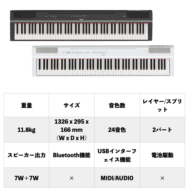 宜しくお願い致しますポータブル電子ピアノph88c LIFE LIFE