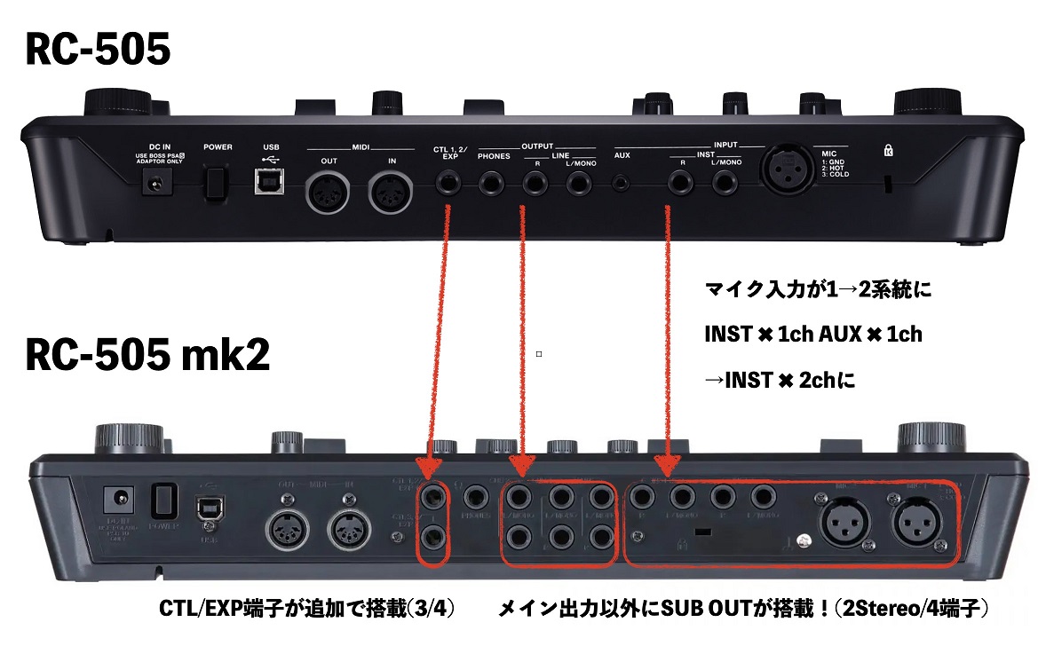 Boss RC-505 mk2 LoopStation