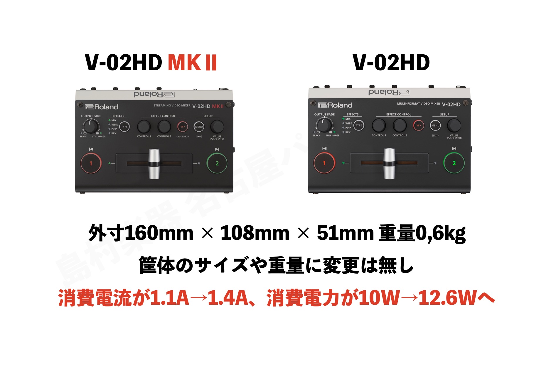 新製品！】Rolandの小型ビデオミキサーがリニューアル！V-02HDmk2