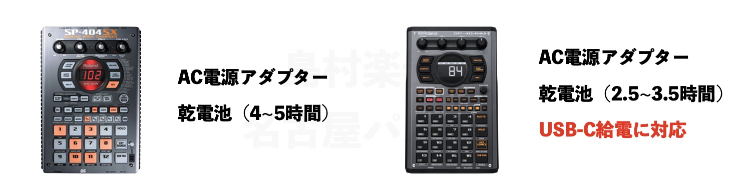 Roland SP-404 mkⅡ好評発売中！約12年ぶりの待望の次世代サンプラー