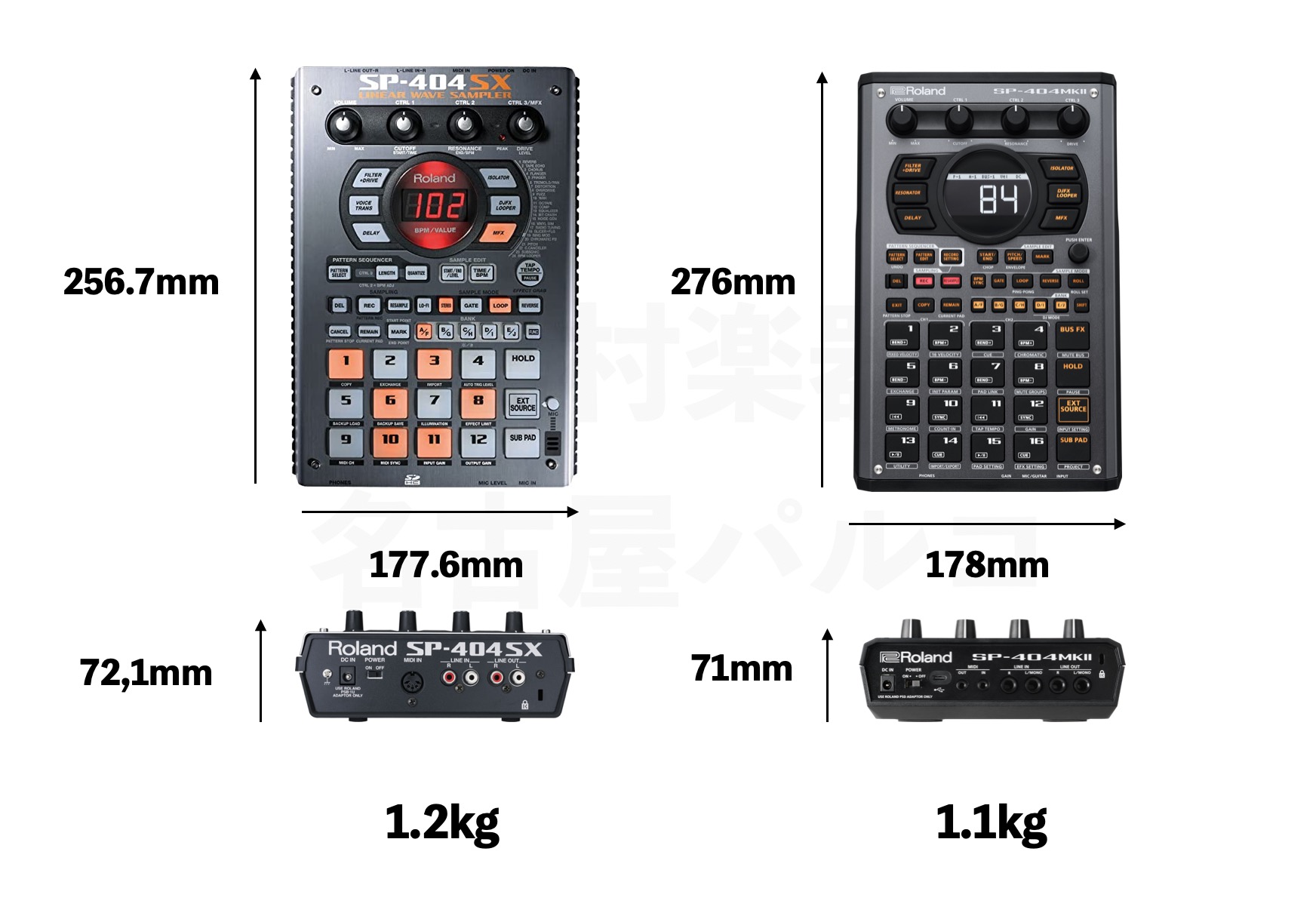 ご返答ありがとうございましたSP404MK2 本体+アダプター