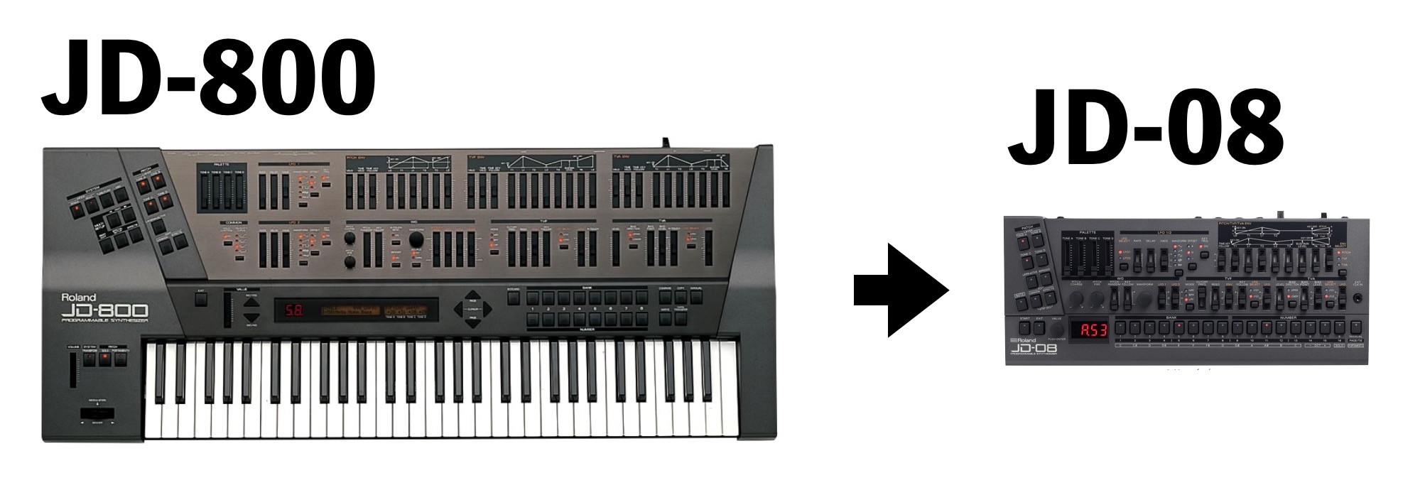 ご予約受付中！】Roland BoutiqueよりJX-08とJD-08の2機種が発売