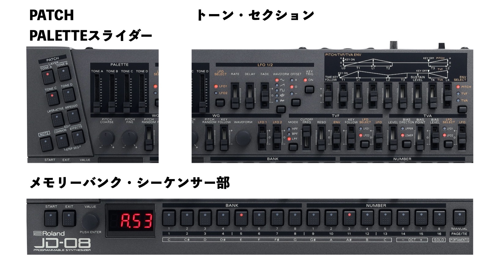 【高品質】 DECKSAVER Roland D-05 TR-08 SH-01 SE-02 JP-08 JU-06 JX-03 TR-09