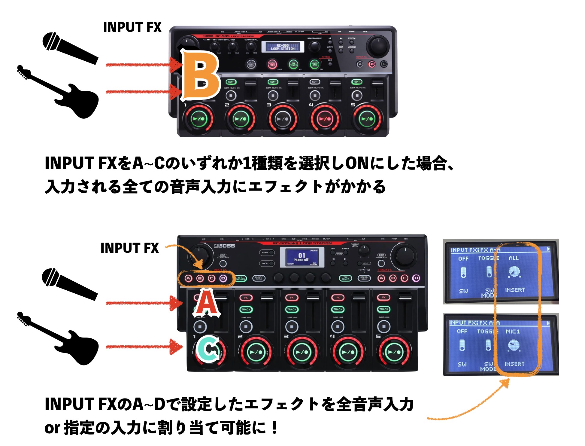 ご注文受付中！】何が変わったの？話題のルーパーBOSS RC-505MKII(RC ...