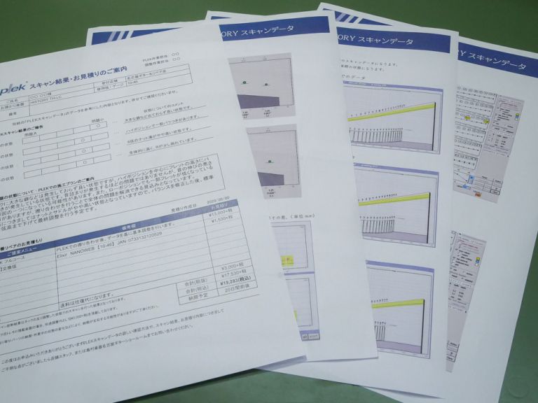 PLEKスキャン診断＋基本調整コース