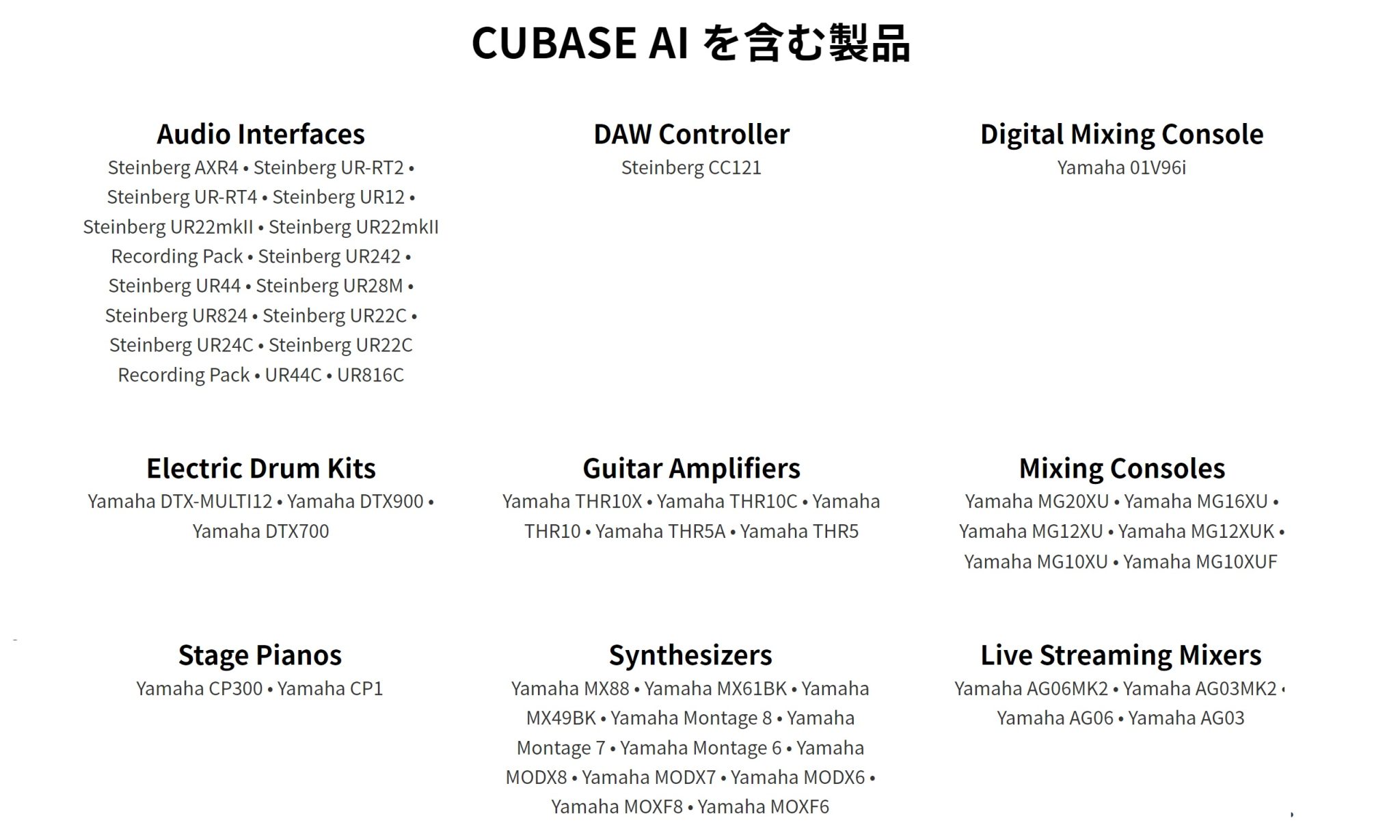 Cubaseのアップグレード版が半額に！『Cubase Pro/Artist 12 UG from AI』が限定発売開始！｜島村楽器 名古屋パルコ店