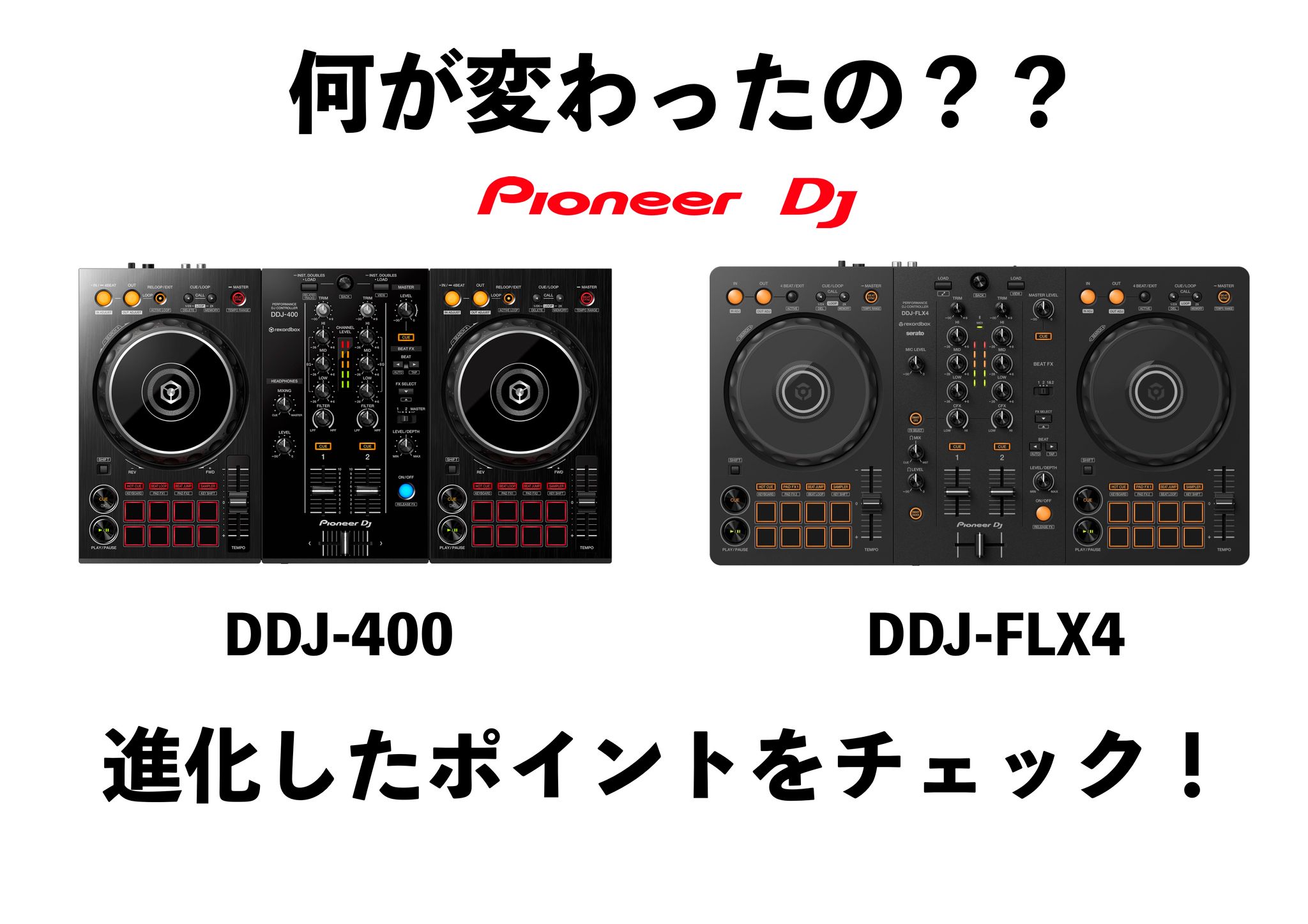 DDJ   2 channel DJ controller for rekordbox dj Black