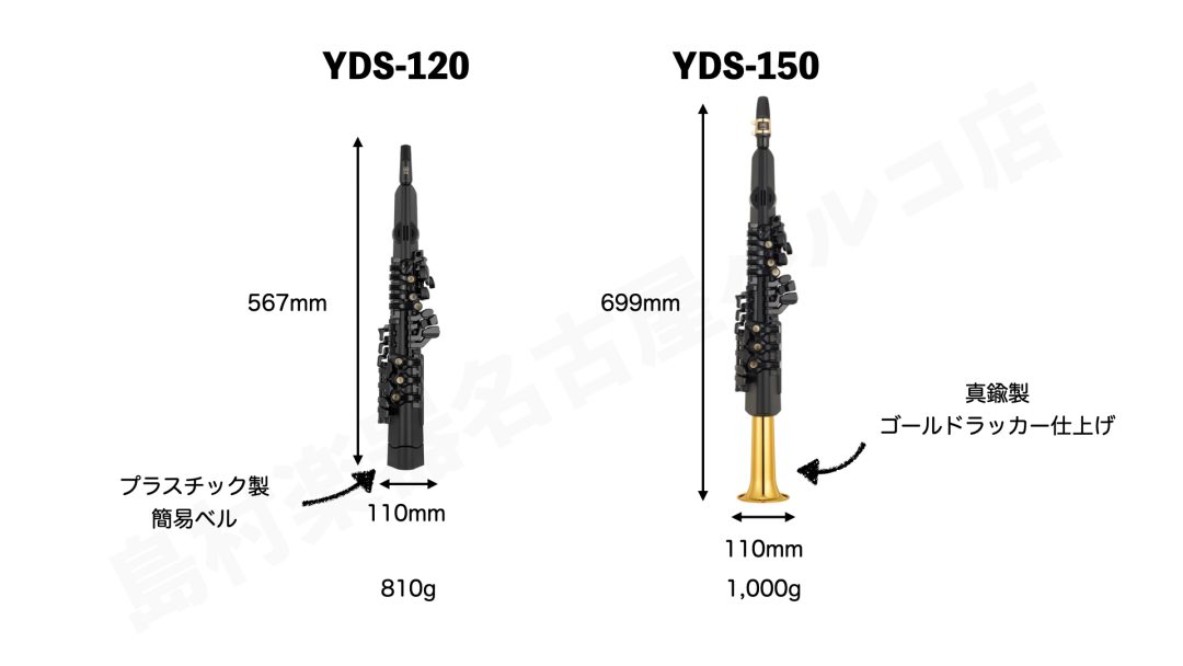 各モデル展示中】何が違うの？YAMAHAデジタルサックスYDS-120とYDS-150