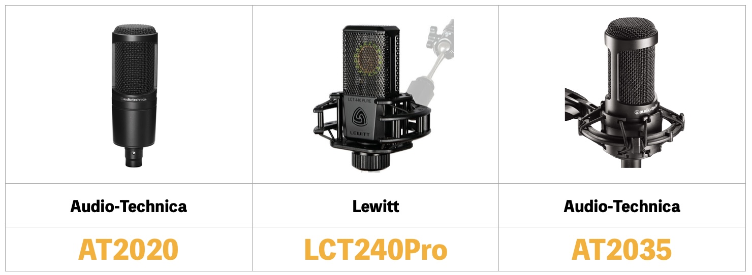 【初心者おすすめ】audio technica AT2035 初心者おすすめ】audio technica AT2035