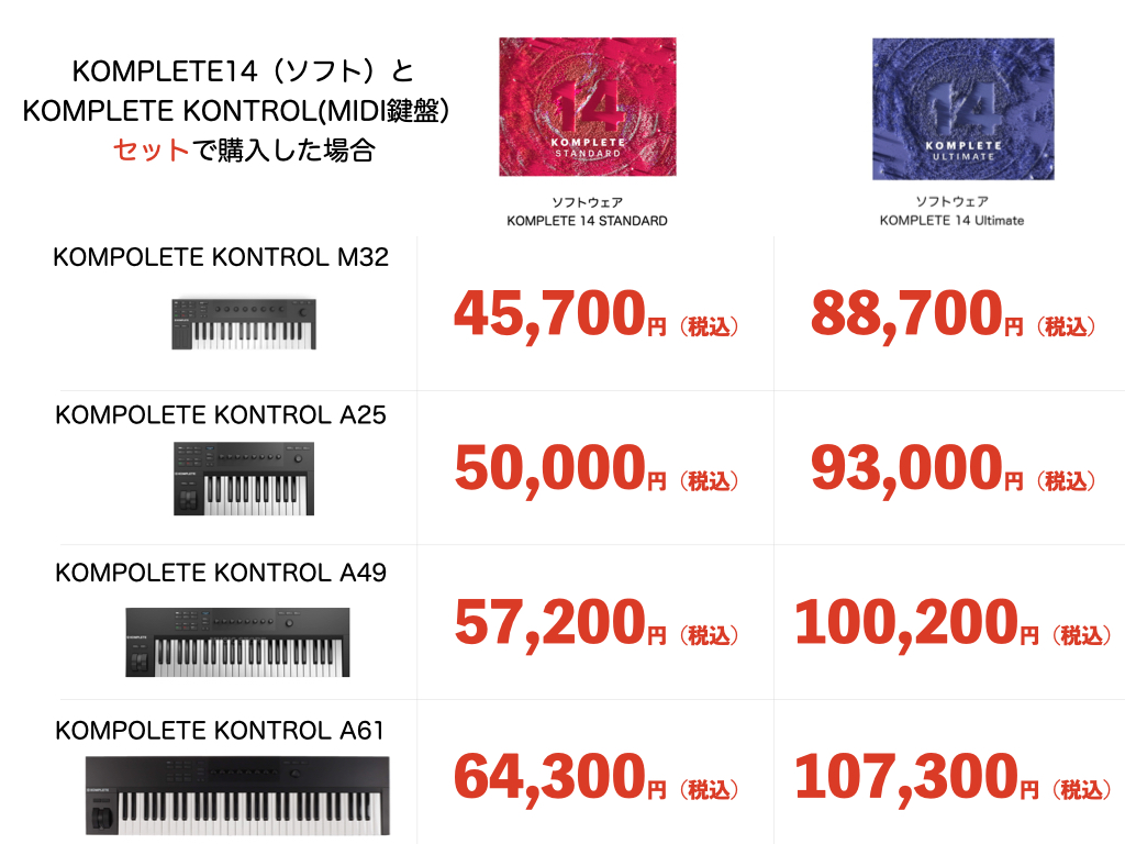 11/25更新】2023年のブラックフライデーDTM/DAW/音楽機材セール情報を ...