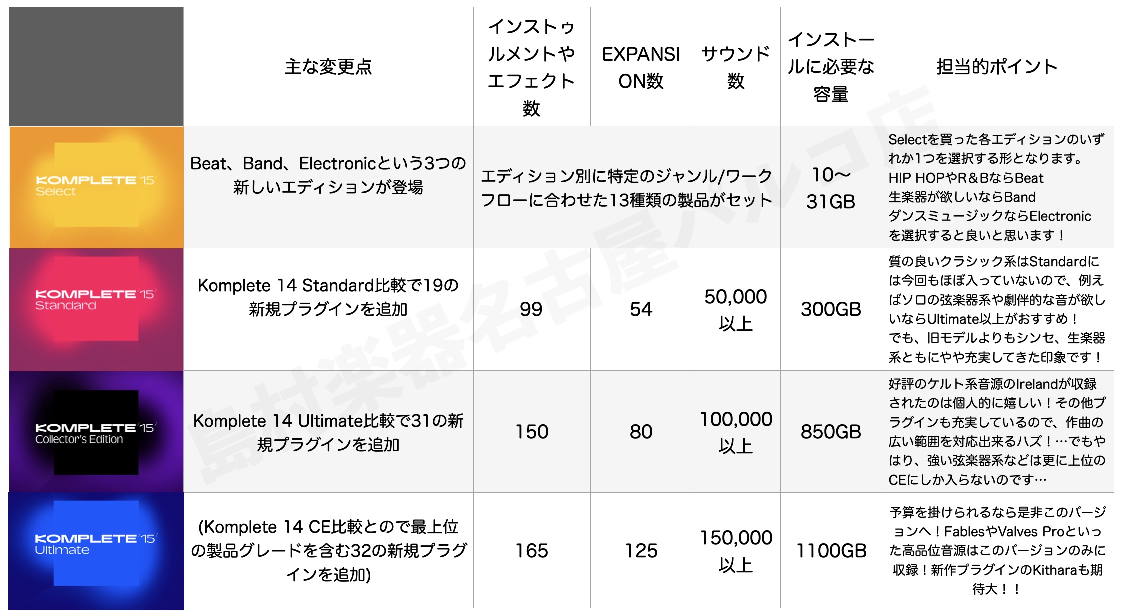 画像に alt 属性が指定されていません。ファイル名: 20240901-6a7bbb680e2dac4c2e6b1f1fe9ad63f0-1.jpg