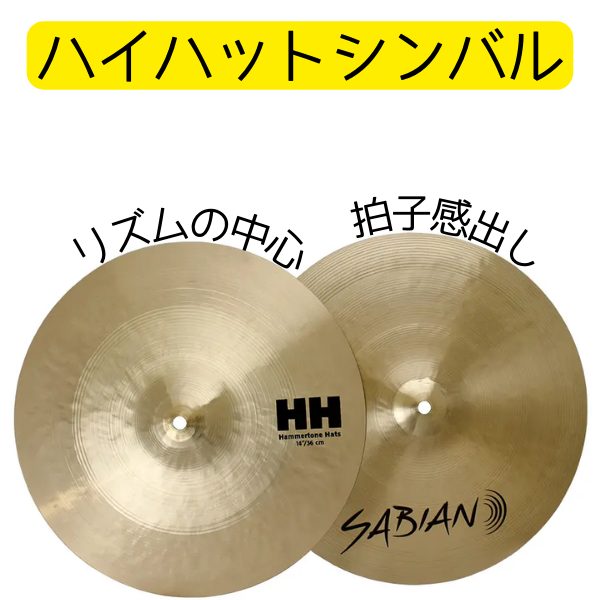 ・8分・16分刻みでリズムを刻む<br />
・バンド全体のテンポキープ<br />
・開閉で音を変えてアクセントを付ける<br />
・イントロや終わりの締めにも使う