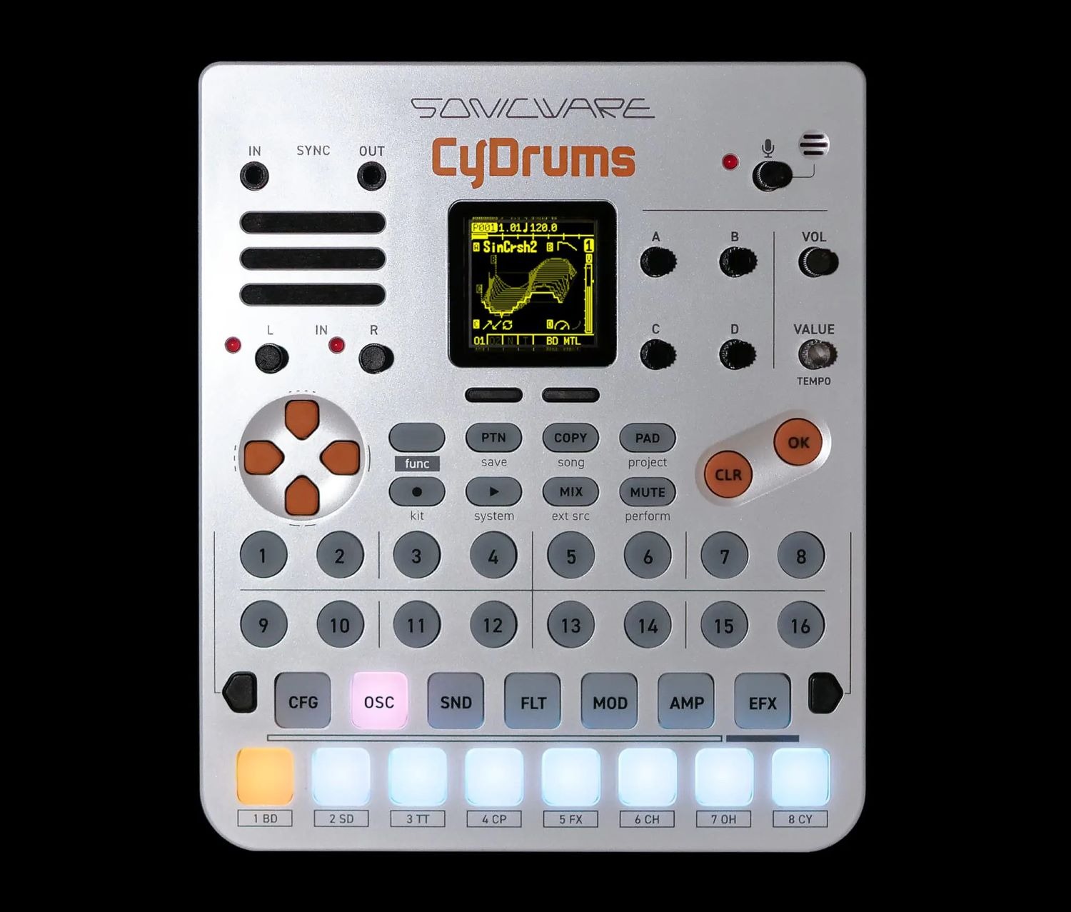 ドラムマシンSONICWARE CyDrums