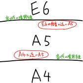 同じラの中に、無数のラがある─音域の境界線を探す【島村楽器 名古屋パルコ店|フルートインストラクター 森川健士】
