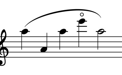 口を変えずに、息を変える─フルートの音域をなめらかにつなぐ練習【島村楽器 名古屋パルコ店｜フルートインストラクター 森川健士】