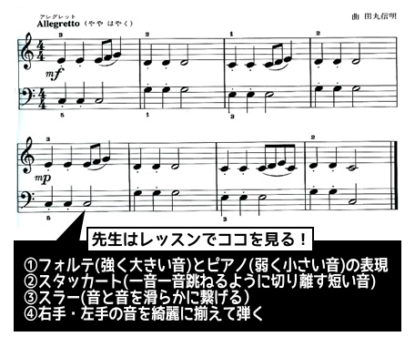 [https://www.shimamura.co.jp/shop/nagoyachaya/information/20200310/5460:title=] ===top=== *絶対に失敗したくない！電子ピアノの賢い選び方 　こんにちは！ピアノ担当の野口です。島村楽器イオンモール名古屋茶屋店では […]