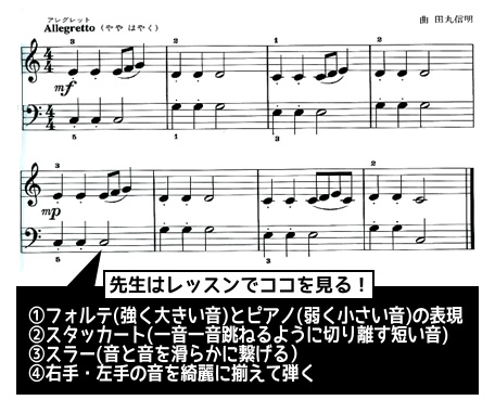 【2021年秋 最新機種版】絶対に失敗しない！電子ピアノの選び方