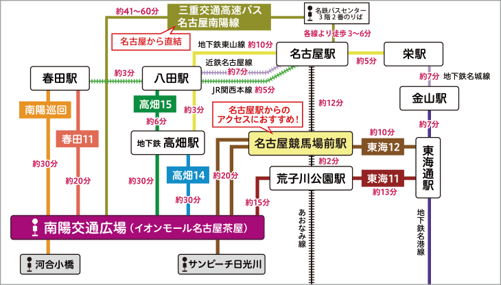 路線バスアクセスマップ