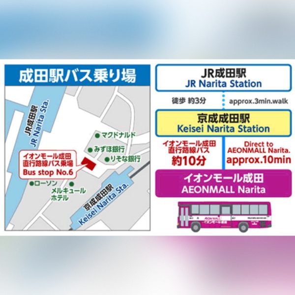 電車・バスでのアクセス