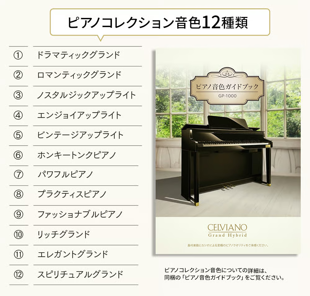 特別仕様①21種類のピアノ音色を搭載