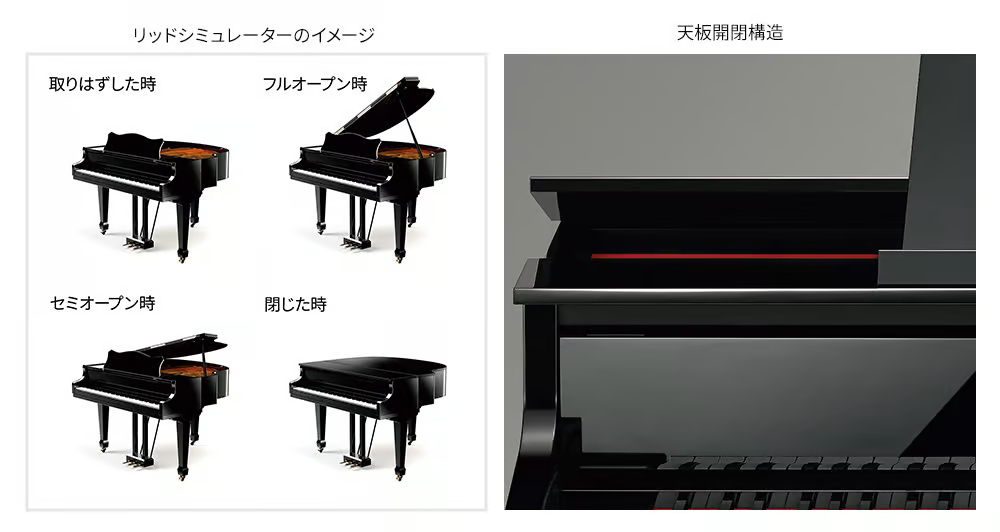 大屋根の開閉による拡がりのある響きを再現した「天板開閉構造＆リッドシミュレーター」