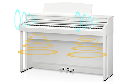 新製品】電子ピアノ KAWAI（カワイ）CA49発売！｜島村楽器 イオン 