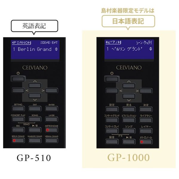 独自仕様2：わかりやすい日本語表記とボタン配置。<br />
GP-1000の豊富な機能をどなたでも簡単に扱えるよう、パネル、液晶内の英語表記を日本語にしました。よく使うピアノ音源へのアクセスや読みの難しい音楽用語もわかりやすく表示されています。