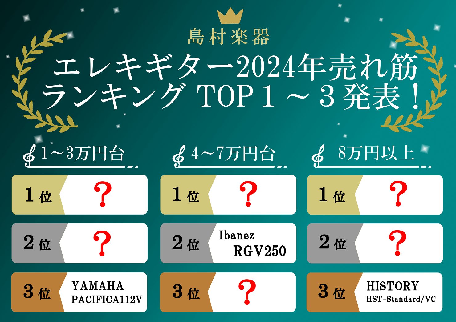 1～3万円台、4～7万円台など、価格別のエレキギター売れ筋ランキングをご紹介！今年の1月～12月初めまでの期間を集計しました♪ 2024年、島村楽器で一番人気だった初心者向けエレキギターに輝いたのはどのブランド・型番なのか…！2025年に向けて、ギター購入をご検討の方は要チェックです♪ CONTEN […]