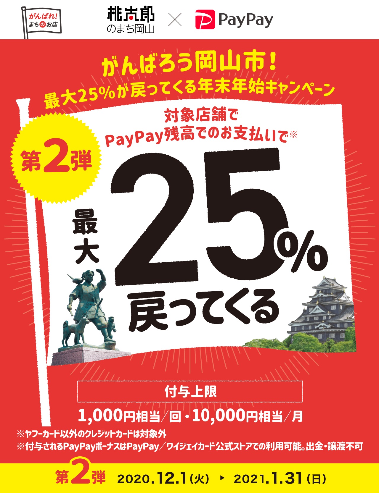 ドーナツ paypay ミスター