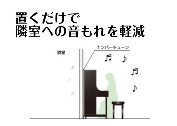 【ピアノの防音】一番お手軽で効果的な吸音パネル、消音ユニットのご紹介