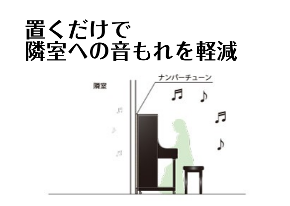 *アップライトピアノの後ろに置くだけ。簡単・シンプルなのに、しっかりと吸音 「ご近所への音もれを気にせずピアノを弾きたい！」「ピアノが弾ける住宅には住んでいるが、隣部屋にお年寄りや受験生のお子さんがいて、大きな音が出せない・・・」という方に、取り付け簡単でお手頃価格の吸音パネル、その名は"ナンバーチ […]