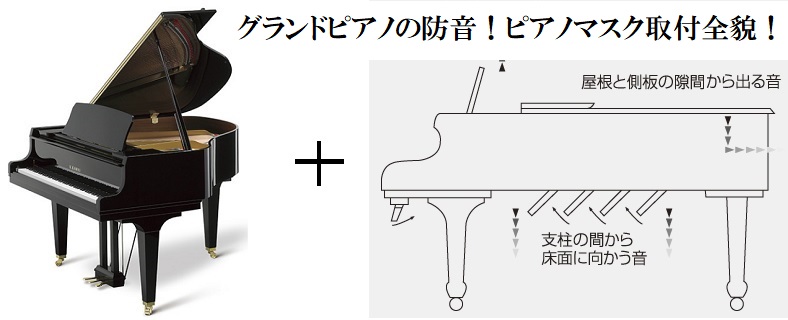 カワイGL10、ピアノマスク展示中！グランドピアノ防音装置！島村楽器ピアノセレクションセンター（武蔵浦和）ナサール防音室もございます。