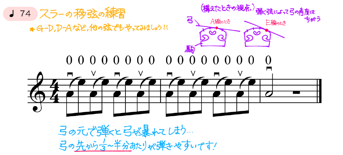 こんにちは！シマムラストリングス秋葉原の原田です。]]今日は暖かくて気持ちのいい天気ですね☀ さて、本日は「[https://www.hakase-ac.jp/player/::title=葉加瀬アカデミー同好会]」第2回の日でした！]]先月開催の[https://www.shimablo.com/ […]