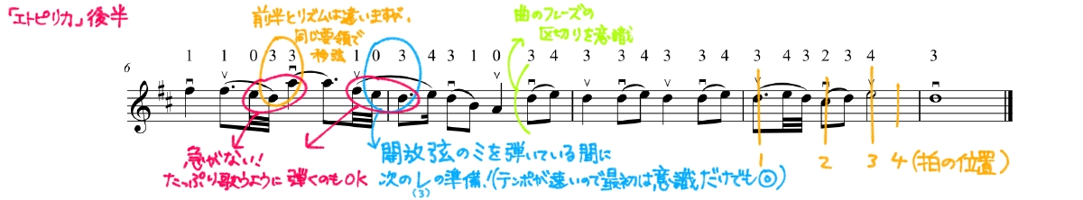 こんにちは！シマムラストリングス秋葉原の原田です。]]今日はあいにくの雨ですね☂ 本日は「[https://www.hakase-ac.jp/player/::title=葉加瀬アカデミー同好会]」第3回の日でした！]]1月開催の[https://www.shimablo.com/blog/repa […]