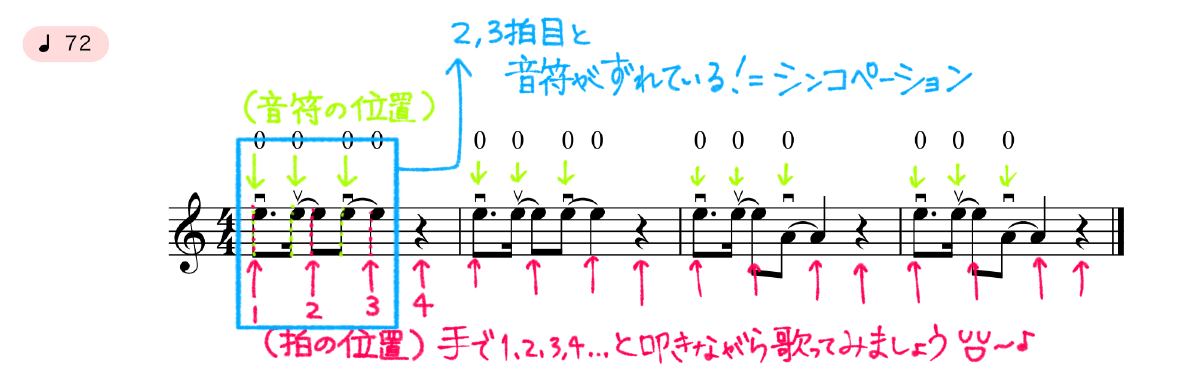 こんにちは！シマムラストリングス秋葉原の原田です。]]暑い日が続きますね！いよいよ夏が近づいてきているのを感じます!]] さて、昨日から[!!「葉加瀬アカデミー同好会」第3クール!!]が始まりました！第2クールの「エトピリカ」に続き、今回も葉加瀬アカデミー校長・葉加瀬太郎先生のオリジナル曲[!!「ひ […]