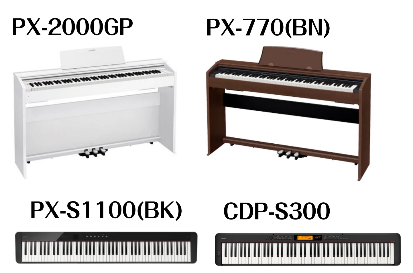 PX-2000GP PX-770 PX-S1100 CDP-S300