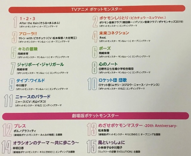 楽譜 新刊紹介 楽しいバイエル併用 ポケットモンスター Pソロアルバム 島村楽器 りんくうプレミアム アウトレット店