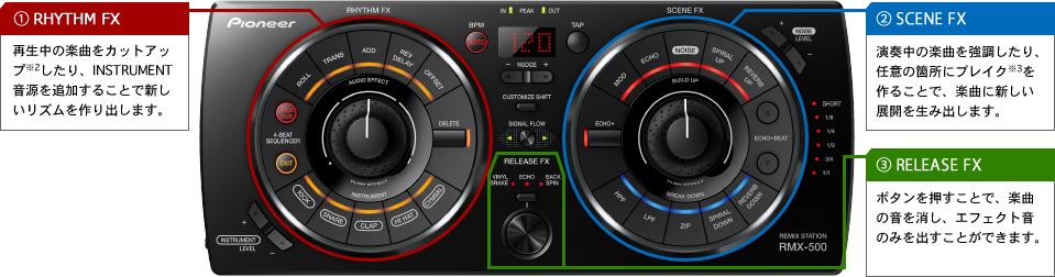 DJエフェクター】特価品 Pioneer Dj / RMX-500リミックス 