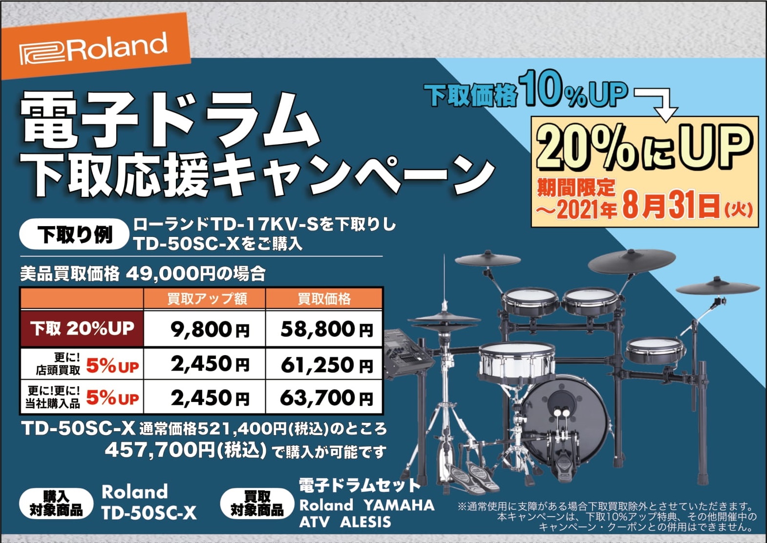 *Roland TD-50SC-X 下取応援キャンペーン コラボモデルRoland TD-50SC-Xをご購入の際、対象商品の電子ドラムを下取に出すと[!!買取価格から20％アップ!!] ぜひこの機会にハイグレード電子ドラムにステップアップしましょう！ *詳細 |*開催期間|～2021年8月31日（ […]