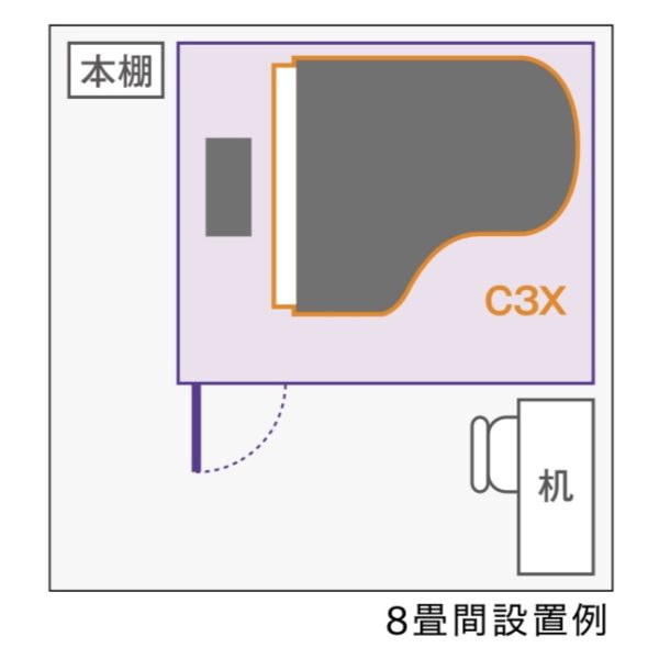 【ヤマハ防音室　3.7畳】<br />
AMDB37H/C(Dr-35)　￥1,980,000/￥2,222,000<br />
<br />
AMDC37H/C(Dr-40)　￥2,409,000/￥2,684,000