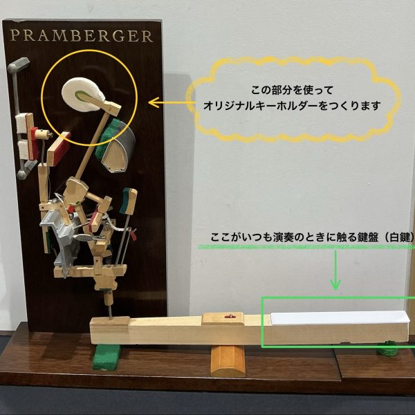 まずはピアノアクションの模型を使って、ハンマーの場所と役割をご説明♪<br />
ちなみに、ハンマーは羊の毛から作られています！！！