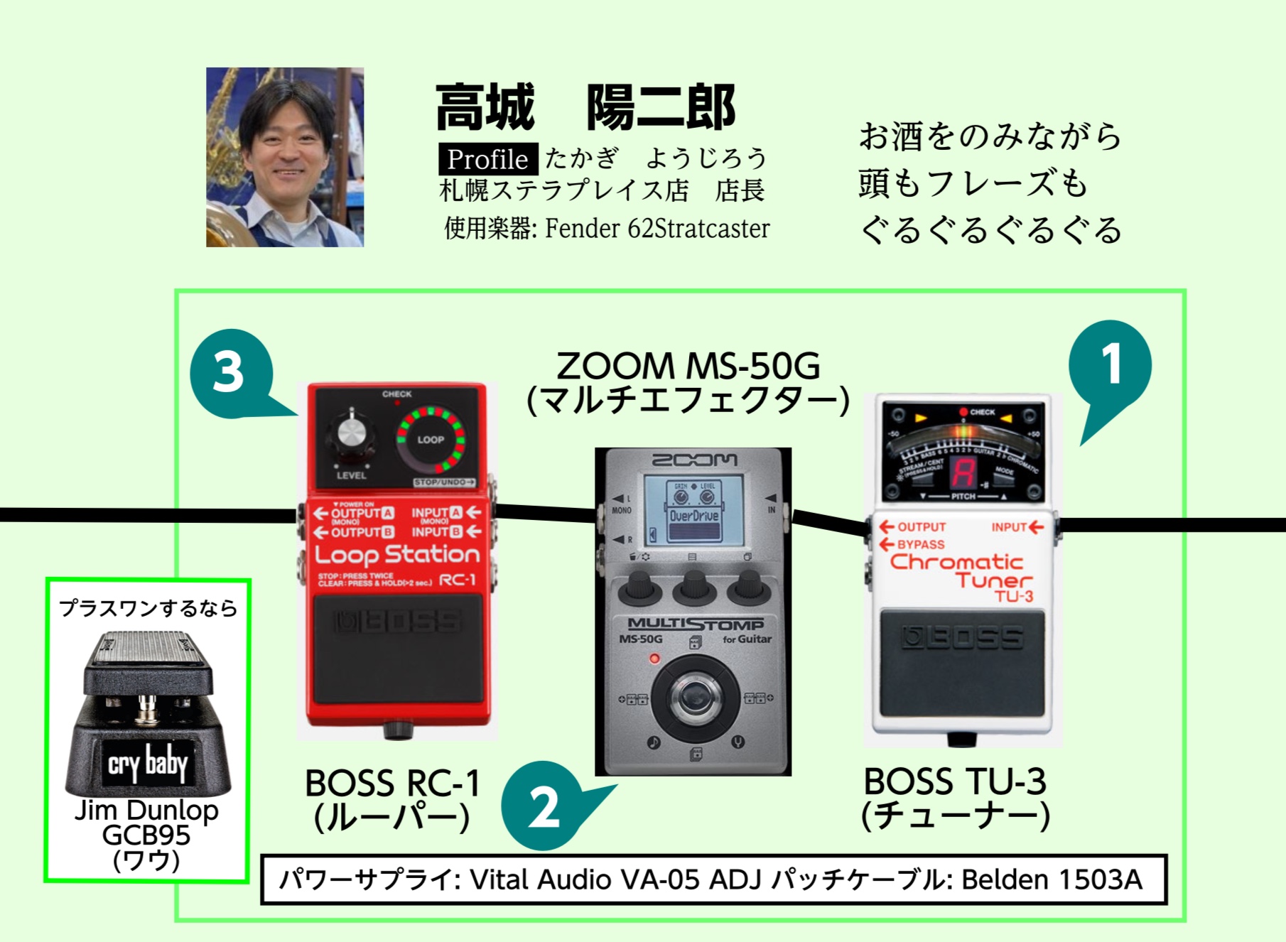 ミニエフェクター3台