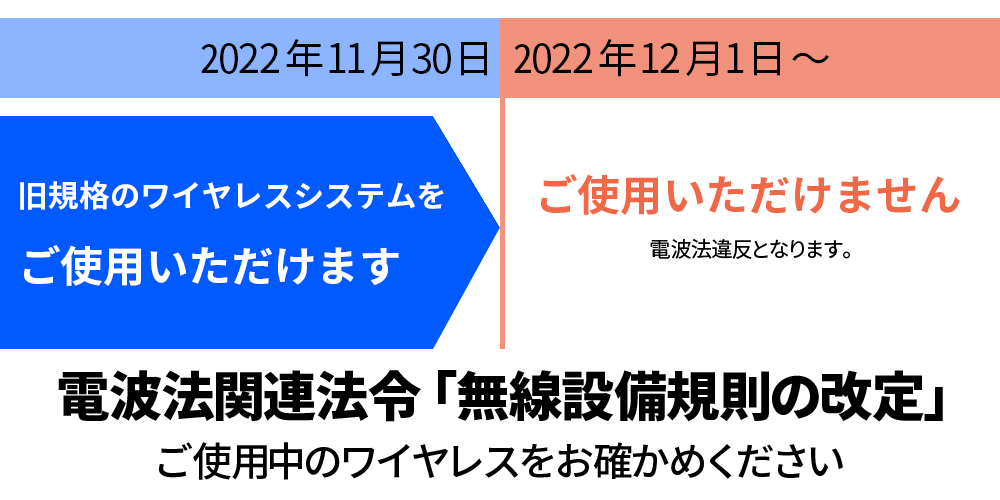 旧規格ワイヤレス機器が使用できなくなります