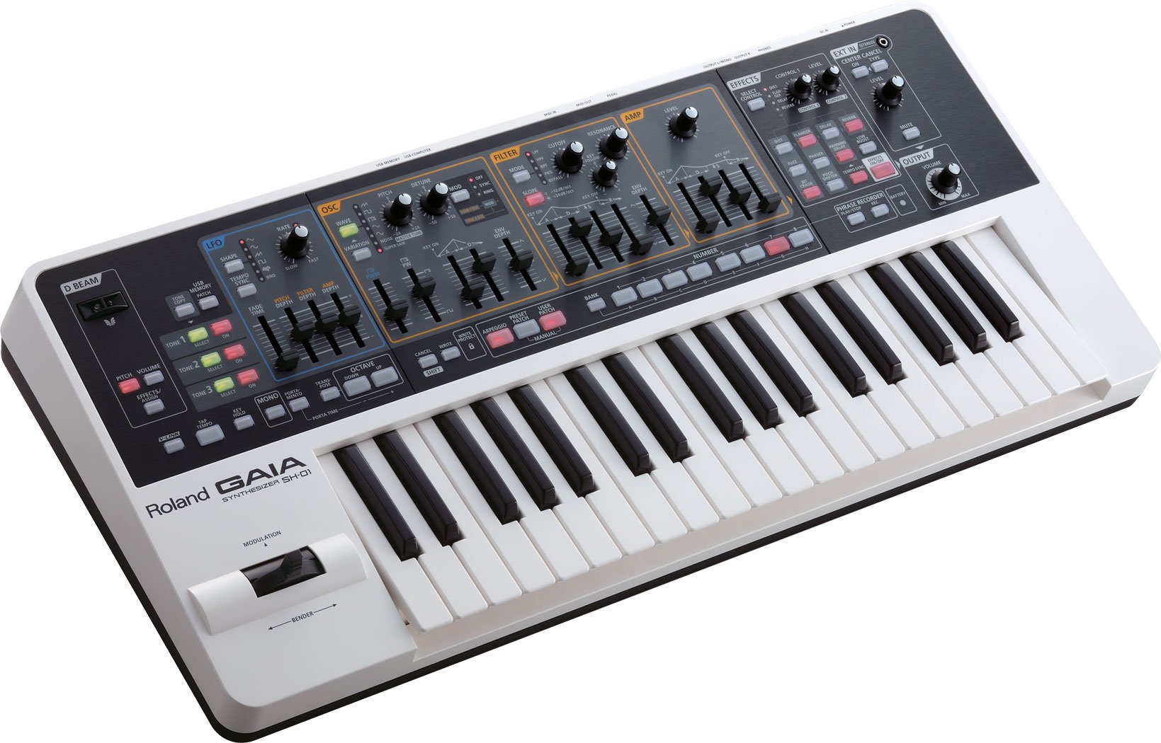 Roland/GAIA SH-01