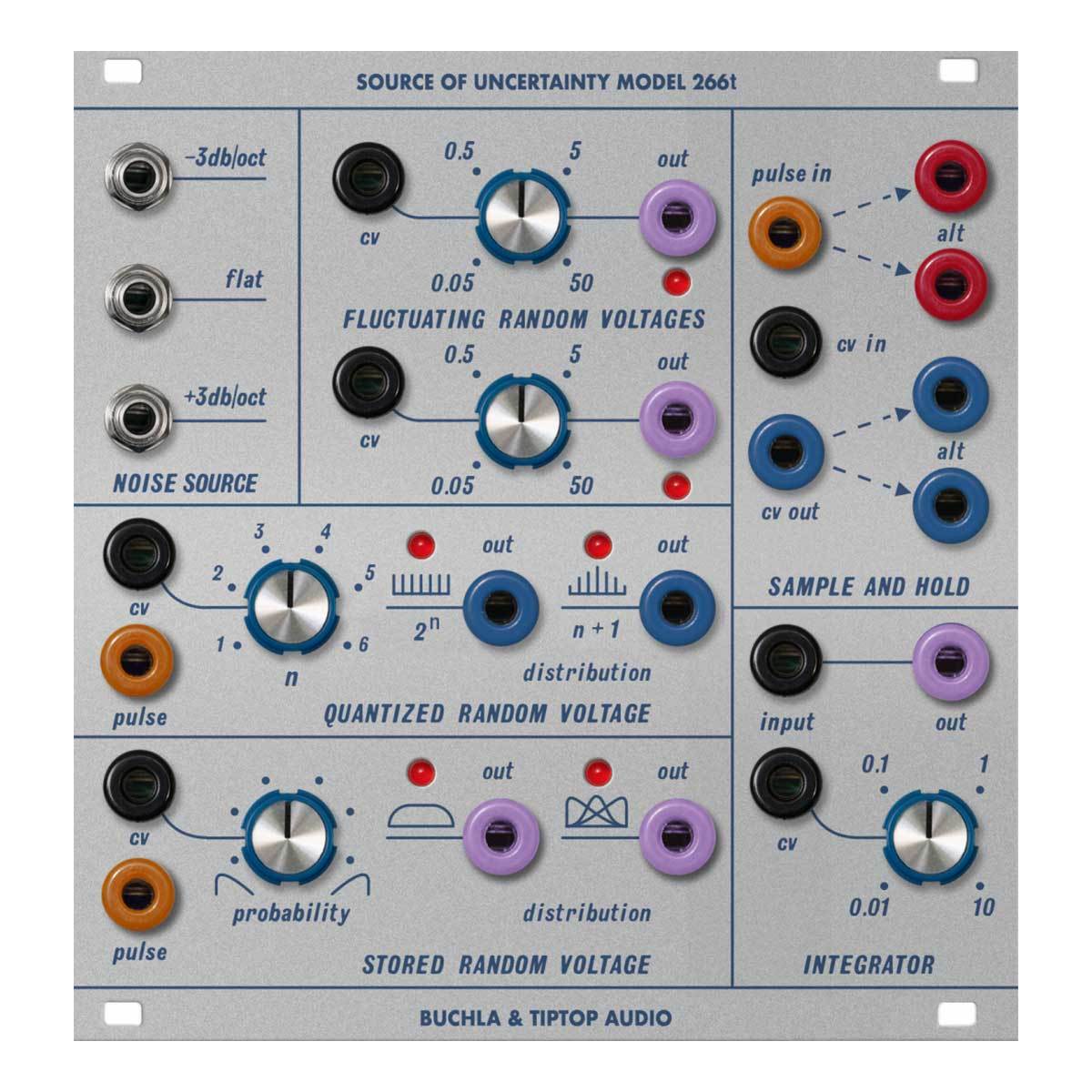 Tiptop Audio Buchla 266t Source of Uncertainty